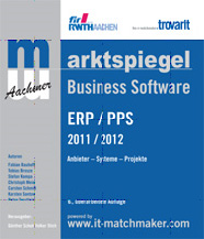 ERP Software Markt