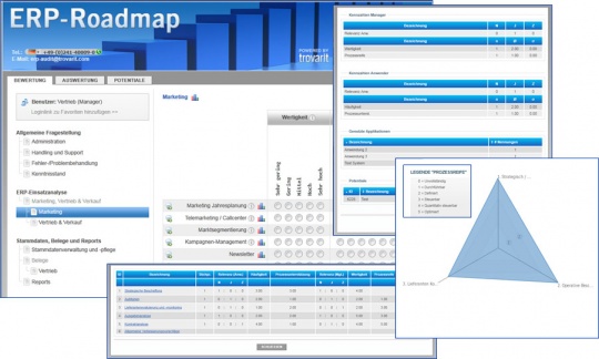 erp-roadmap-toolset