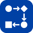 IT-Matchmaker Modul Prozess-Assessment